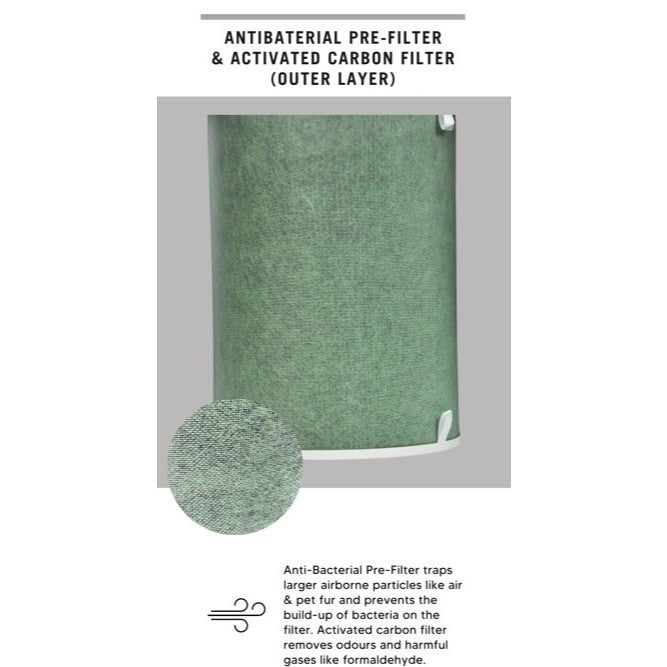 Honeywell Air Touch U1 Compatible Compound Filter [HEPAPAPA]