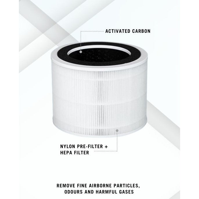 Midea MAP250GPBPWH Compatible Replacement Filter [HEPAPAPA]