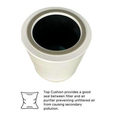 Levoit Core 400S-P Compatible Replacement Filter [HEPAPAPA]