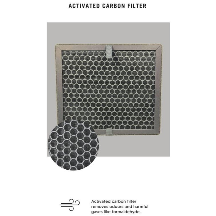 Europace EDH 3300DWH Compatible Replacement Filter [HEPAPAPA]