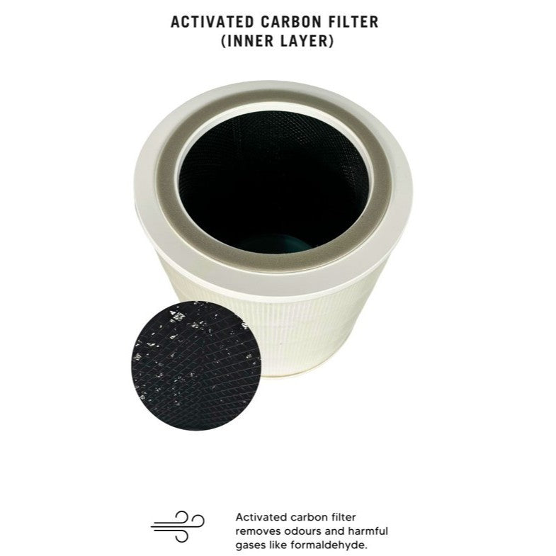 Levoit Core 400S-P Compatible Replacement Filter [HEPAPAPA]