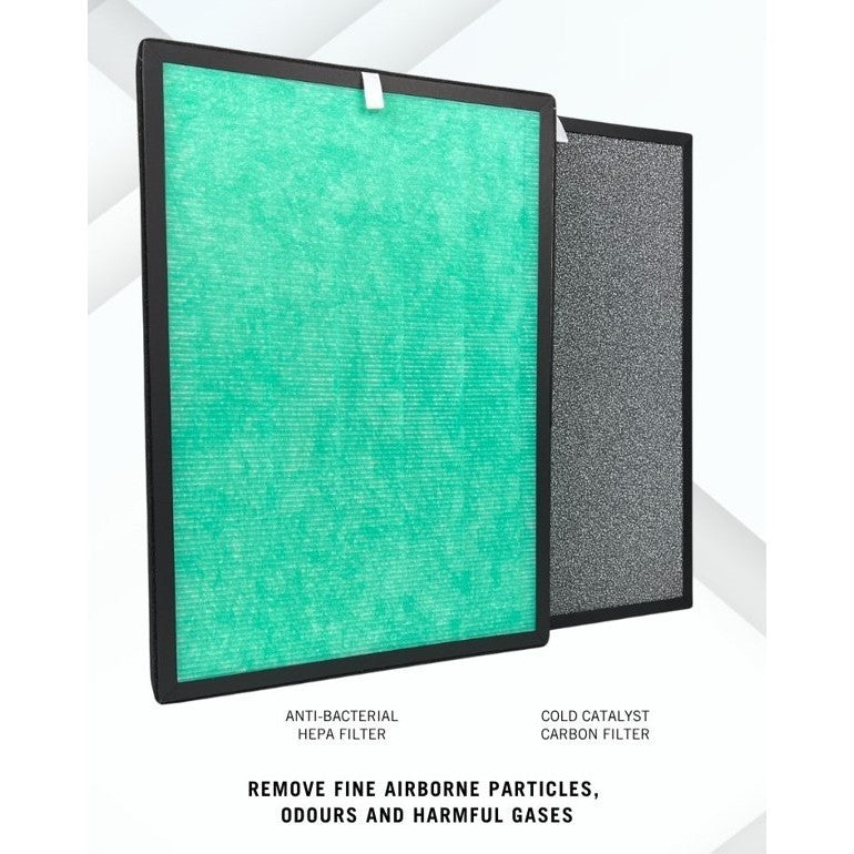 Honeywell AirTouch U2 Compatible Replacement Filters [HEPAPAPA]