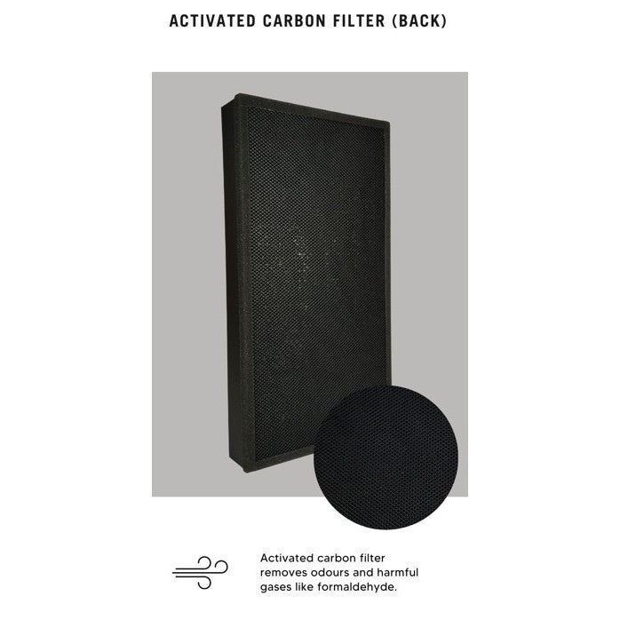 Blueair Classic Pro CP7i CP9i Compatible Replacement Filters [HEPAPAPA]