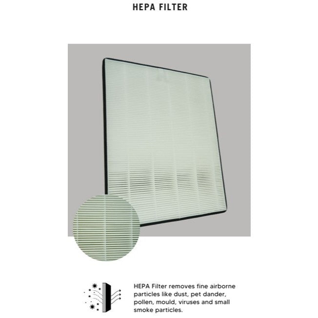 KenkoAir Air Purifier Compatible Replacement Filters [HEPAPAPA]