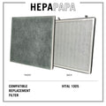 Levoit Vital 100S Compatible Replacement Filter [HEPAPAPA]
