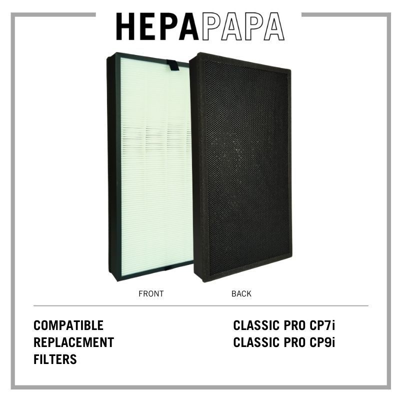 Blueair Classic Pro CP7i CP9i Compatible Replacement Filters [HEPAPAPA]
