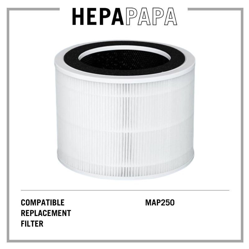 Midea MAP250GPBPWH Compatible Replacement Filter [HEPAPAPA]