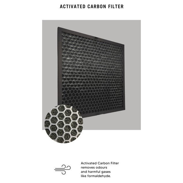 Honeywell Air Touch V3 Compatible Replacement Filters [HEPAPAPA]