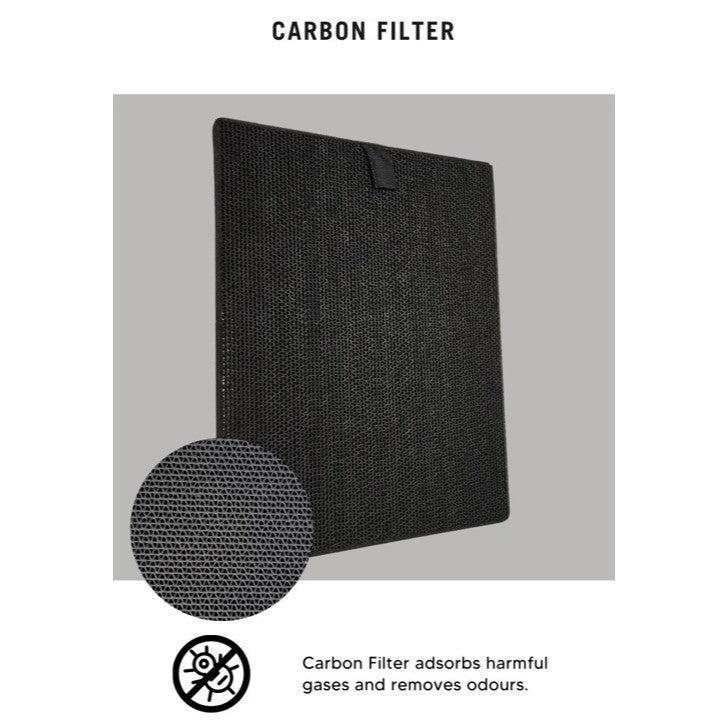KenkoAir Air Purifier Compatible Replacement Filters [HEPAPAPA]