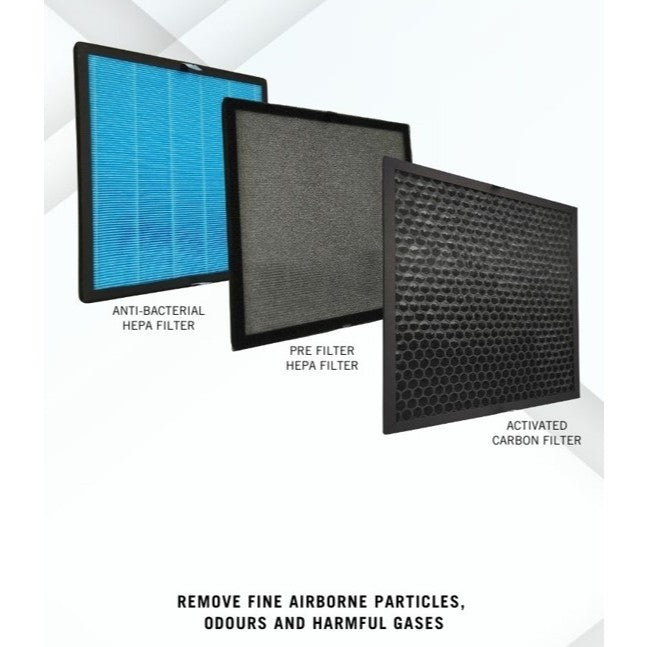 Honeywell Air Touch V3 Compatible Replacement Filters [HEPAPAPA]