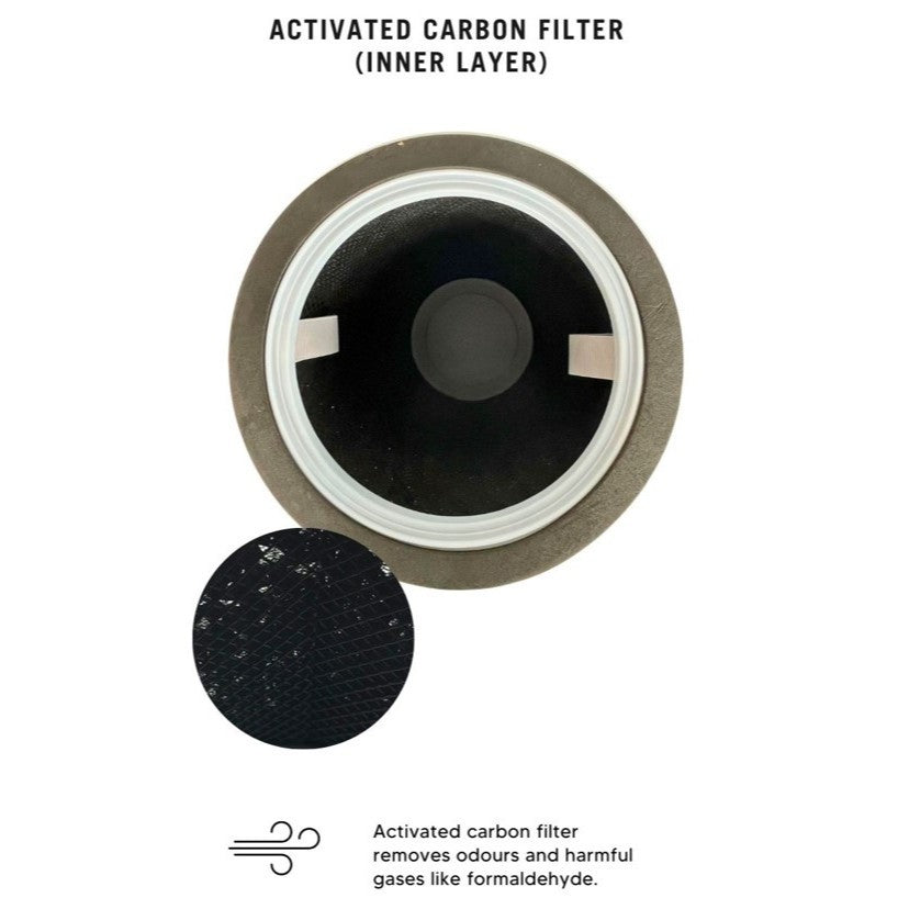 Midea MAP400GPBPWH Compatible Replacement Filter [HEPAPAPA]