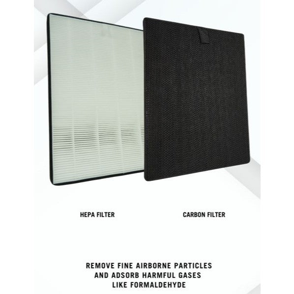 KenkoAir Air Purifier Compatible Replacement Filters [HEPAPAPA]