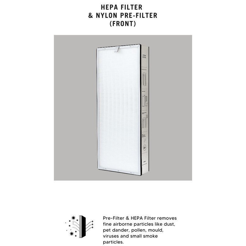 Xiaomi 5 Pro Compatible Replacement Filter [HEPAPAPA]