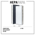 Xiaomi 5 Pro Compatible Replacement Filter [HEPAPAPA]