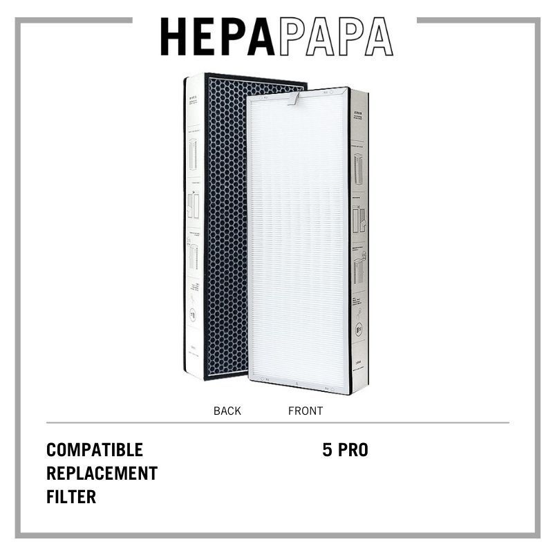 Xiaomi 5 Pro Compatible Replacement Filter [HEPAPAPA]