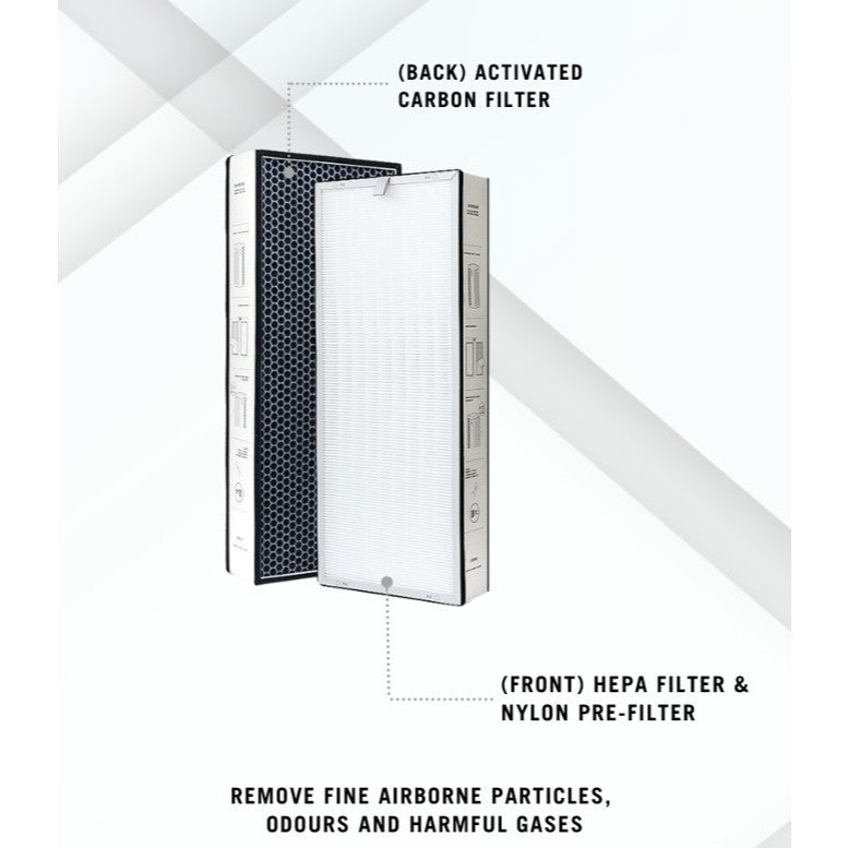 Xiaomi 5 Pro Compatible Replacement Filter [HEPAPAPA]