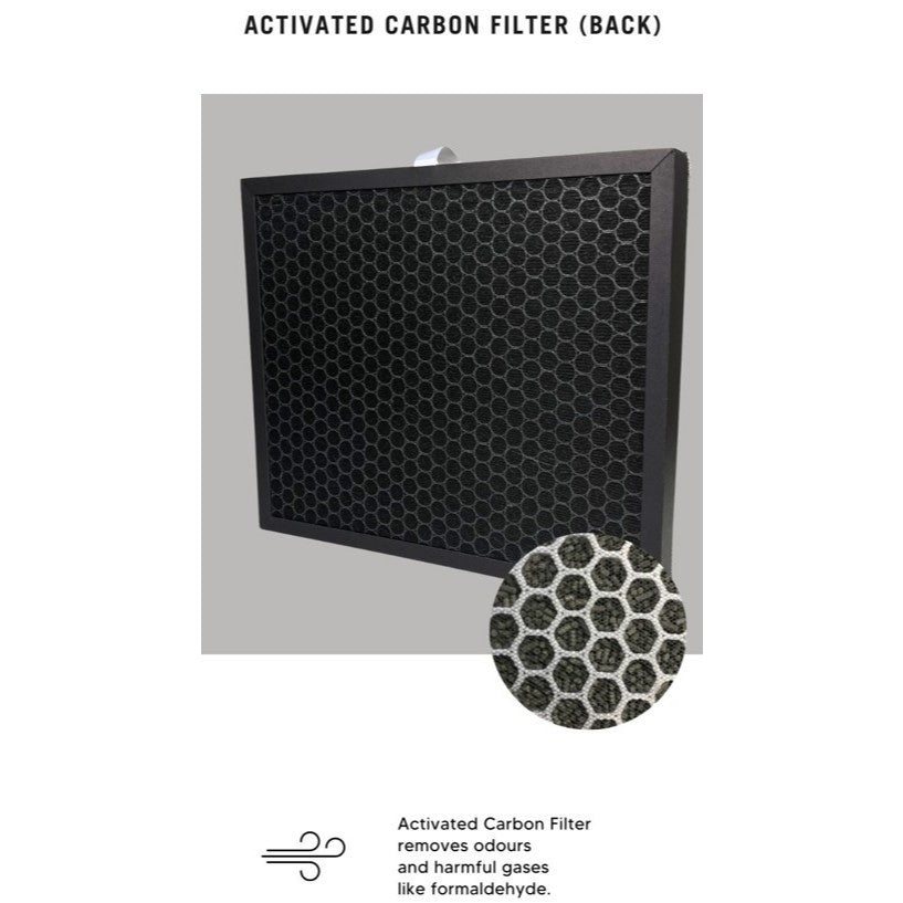 Honeywell Air Touch V5 Compatible Replacement Filter [HEPAPAPA]