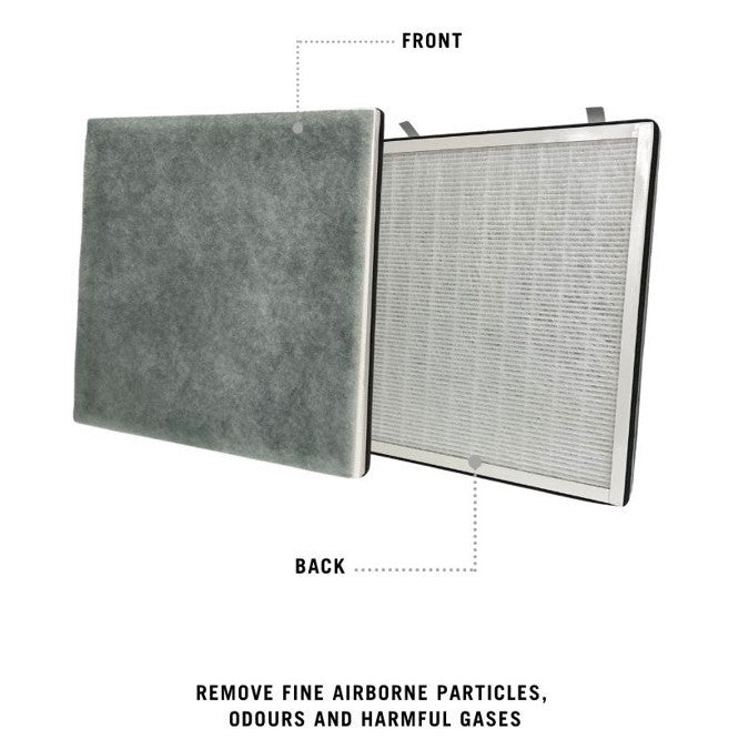 Levoit Vital 100S Compatible Replacement Filter [HEPAPAPA]