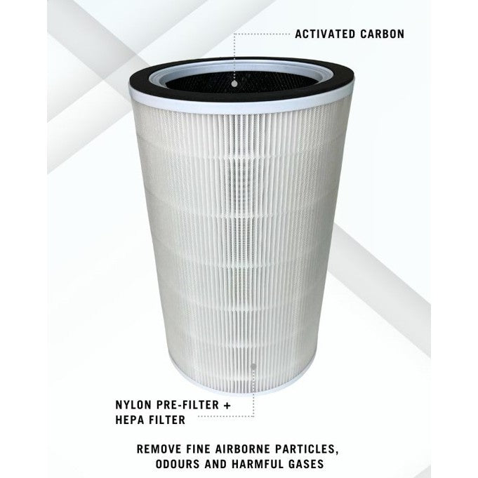 Midea MAP400GPBPWH Compatible Replacement Filter [HEPAPAPA]