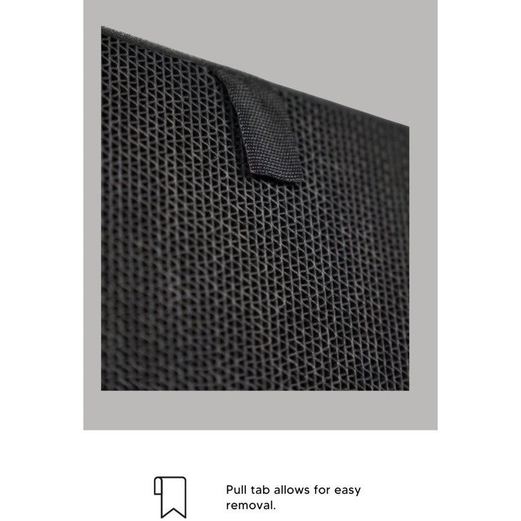 KenkoAir Air Purifier Compatible Replacement Filters [HEPAPAPA]