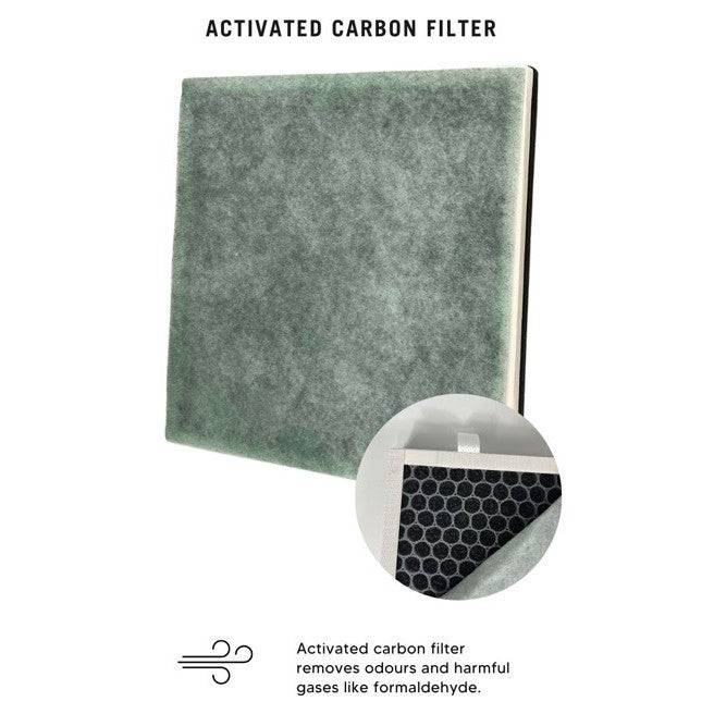 Levoit Vital 100S Compatible Replacement Filter [HEPAPAPA]