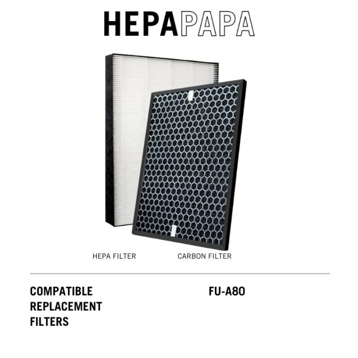 Sharp FU-A80E FZ-A80SFE Compatible HEPA & Carbon Filters